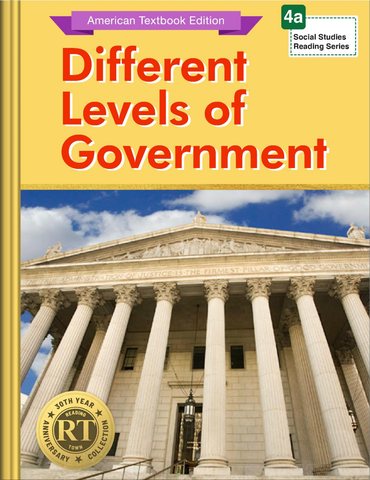 Different Levels of Government